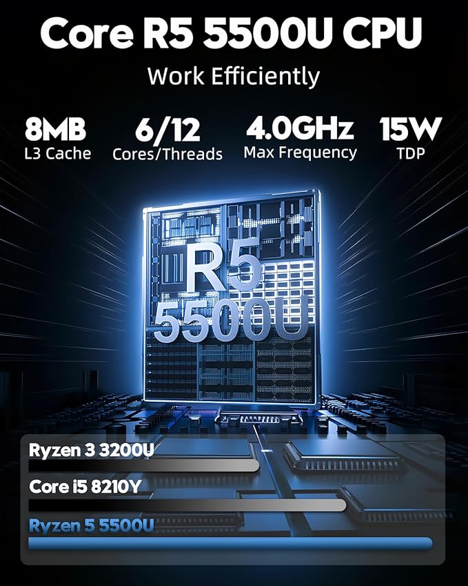 15.6 inch Laptop, Ryzen 5 5500U Processor Notebook Computer, 16GB RAM & 1TB PCle SSD Laptop, FHD+ Screen, Win 11 Home Laptops, 4780mAh, Dual-Band WiFi, BT5.0, Full Function Type-C Backlit keyboard